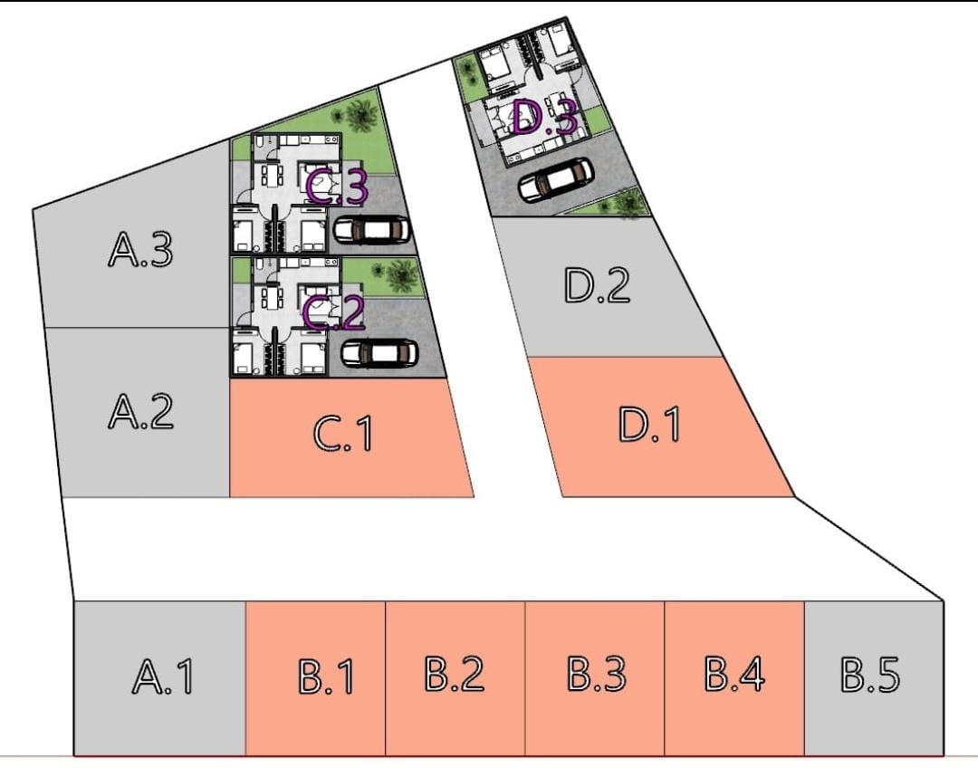 Properti
